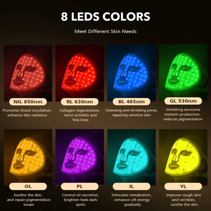 Led Face Therapy
